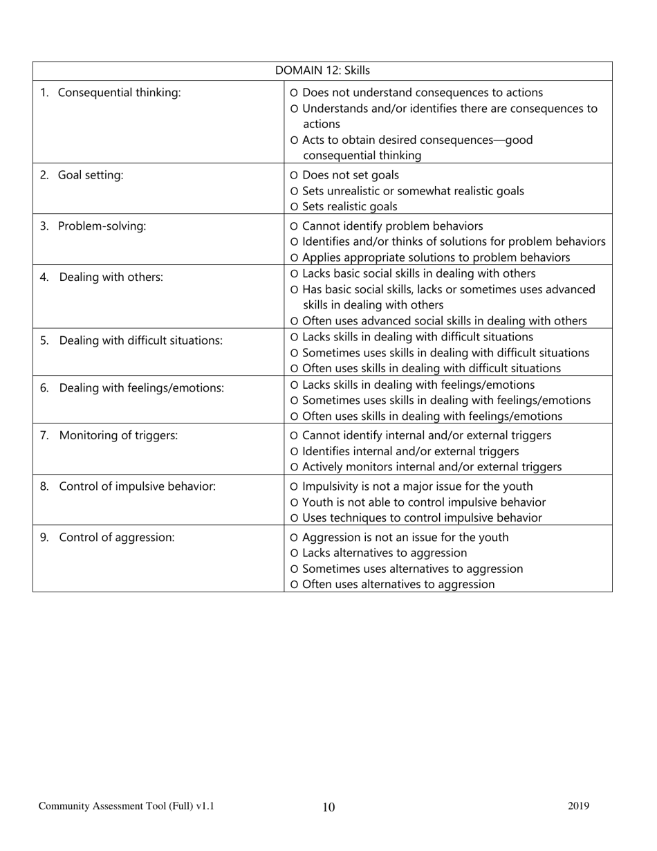 Community Assessment Tool Full Assessment - Florida, Page 10