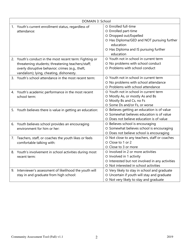 Community Assessment Tool Full Assessment - Florida, Page 2