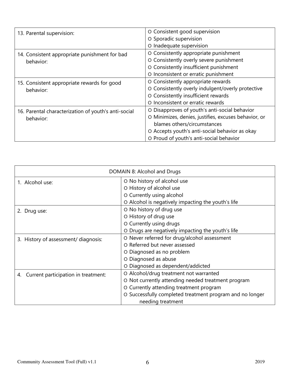Community Assessment Tool Full Assessment - Florida, Page 6