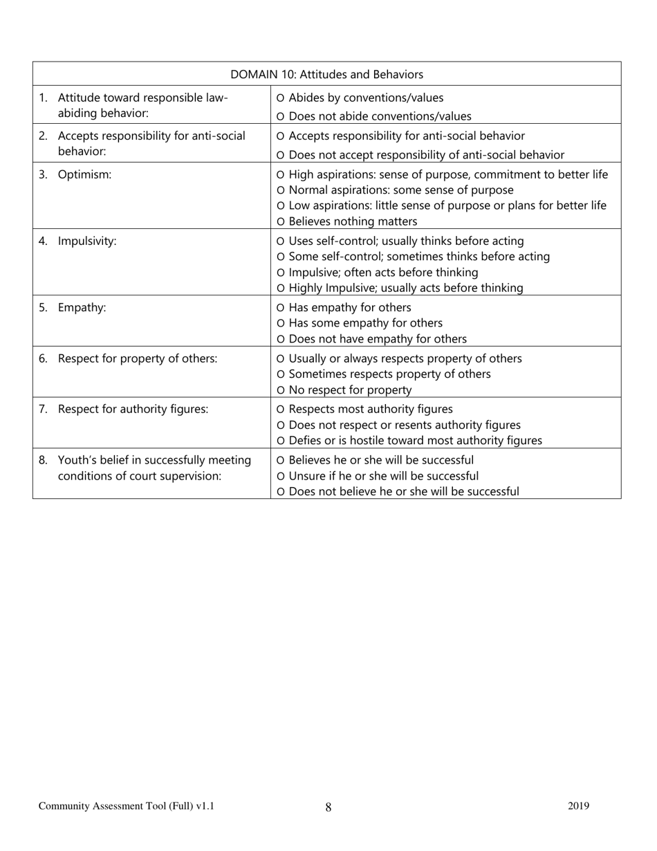 Community Assessment Tool Full Assessment - Florida, Page 8