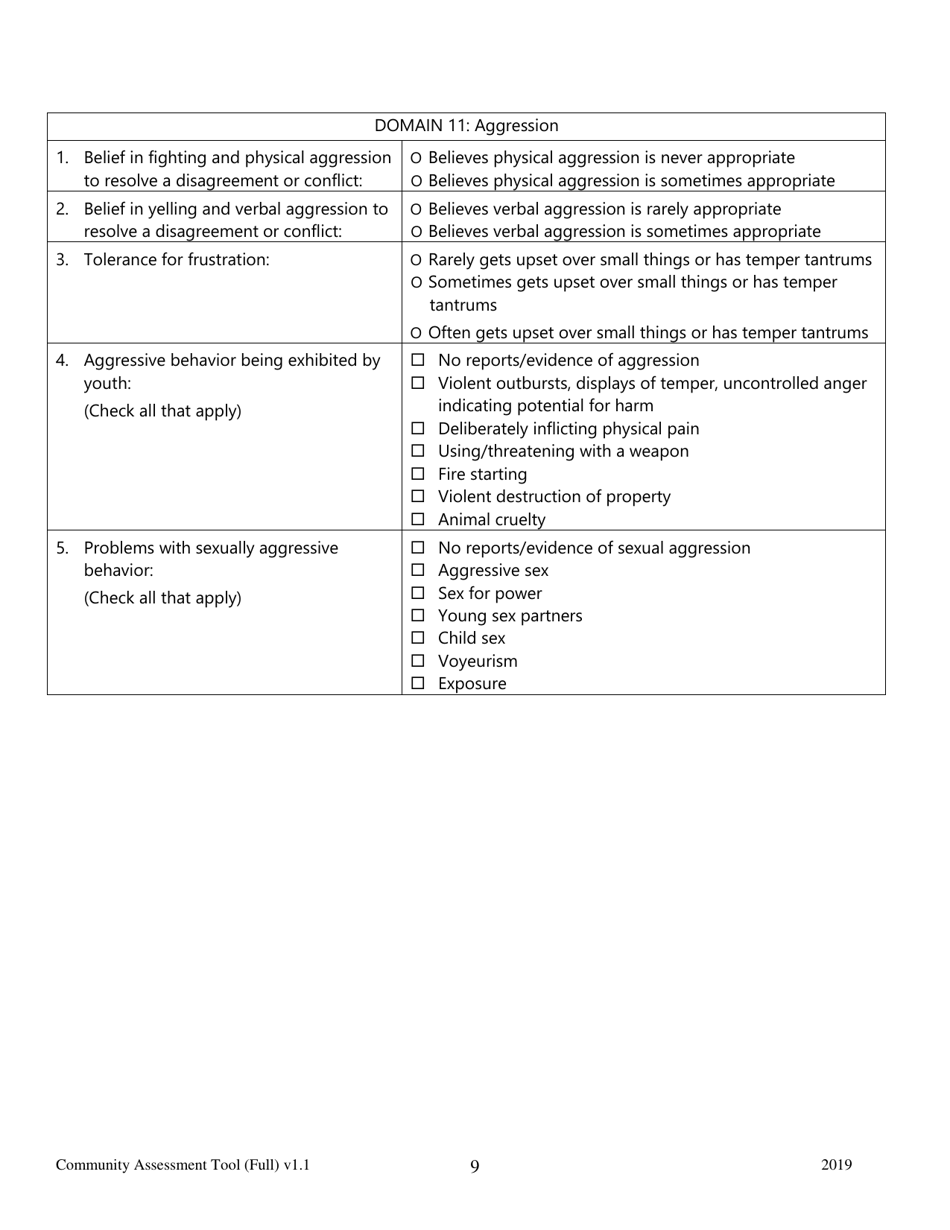 Community Assessment Tool Full Assessment - Florida, Page 9
