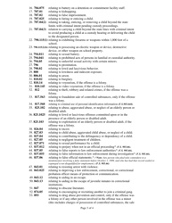Form IG/BSU-003 Criminal History Acknowledgement and Prison Rape Elimination Act (Prea) Compliance Form - Florida, Page 3