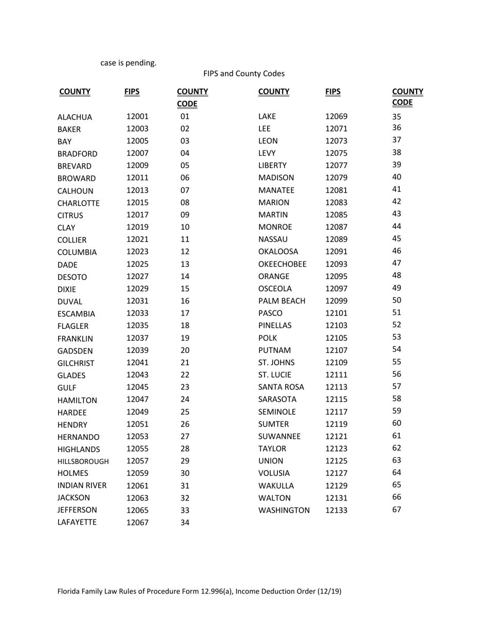 Form 12.996(A) Income Deduction Order - Florida, Page 2