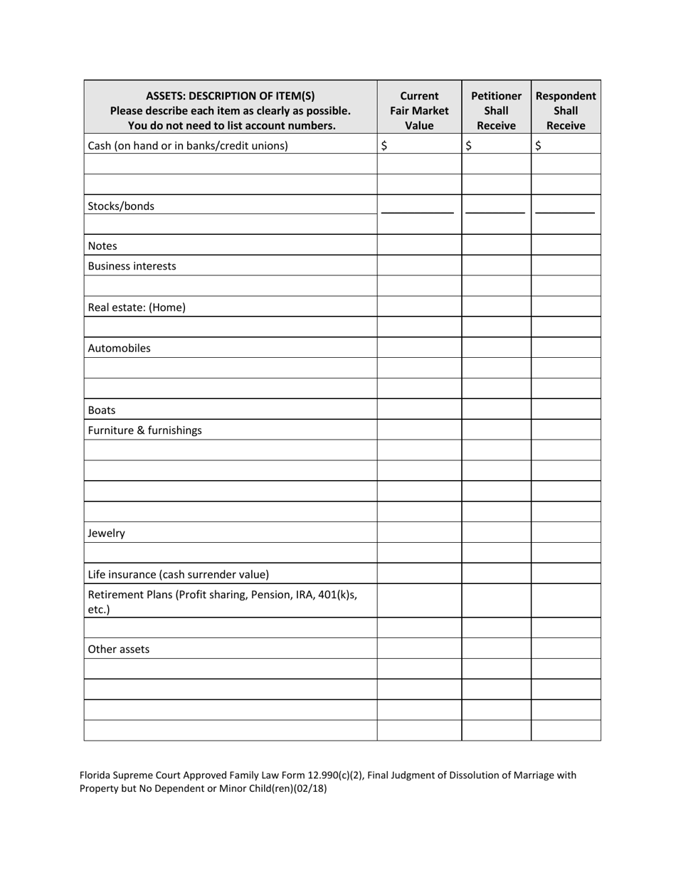 Form 12.990(C)(2) Final Judgment of Dissolution of Marriage With Property but No Dependent or Minor Child(Ren) - Florida, Page 3