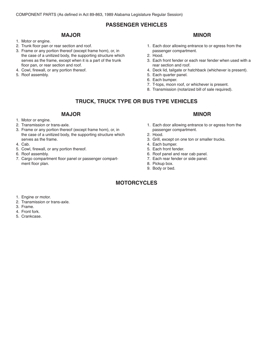 Form INV26-15 Application for Inspection of a Salvage Vehicle and Affirmation Supporting Salvage Certificate - Alabama, Page 2