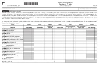 Form 20C Schedule BC Business Credits - Alabama, Page 5