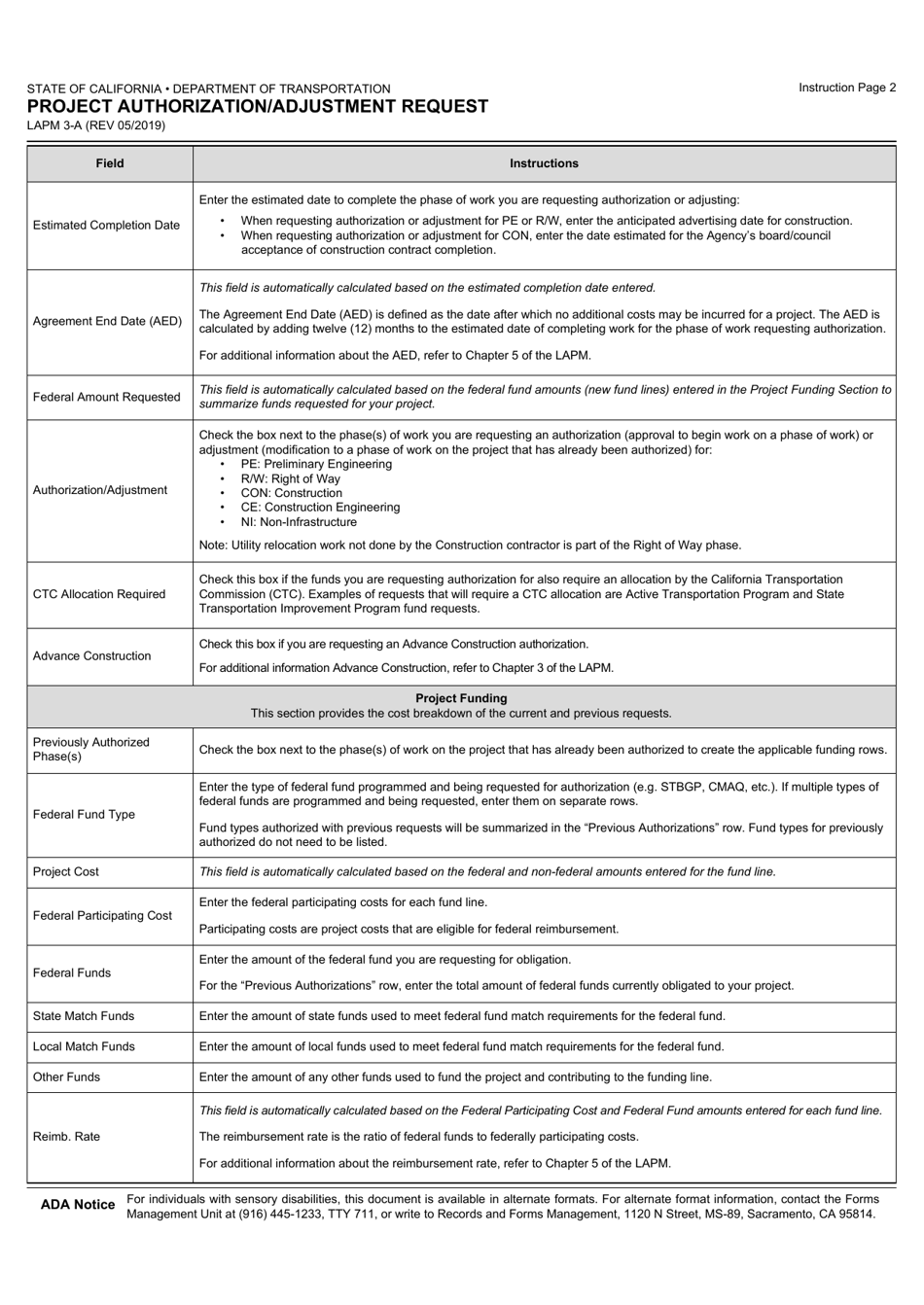 Form LAPM3-A Project Authorization / Adjustment Request - California, Page 4
