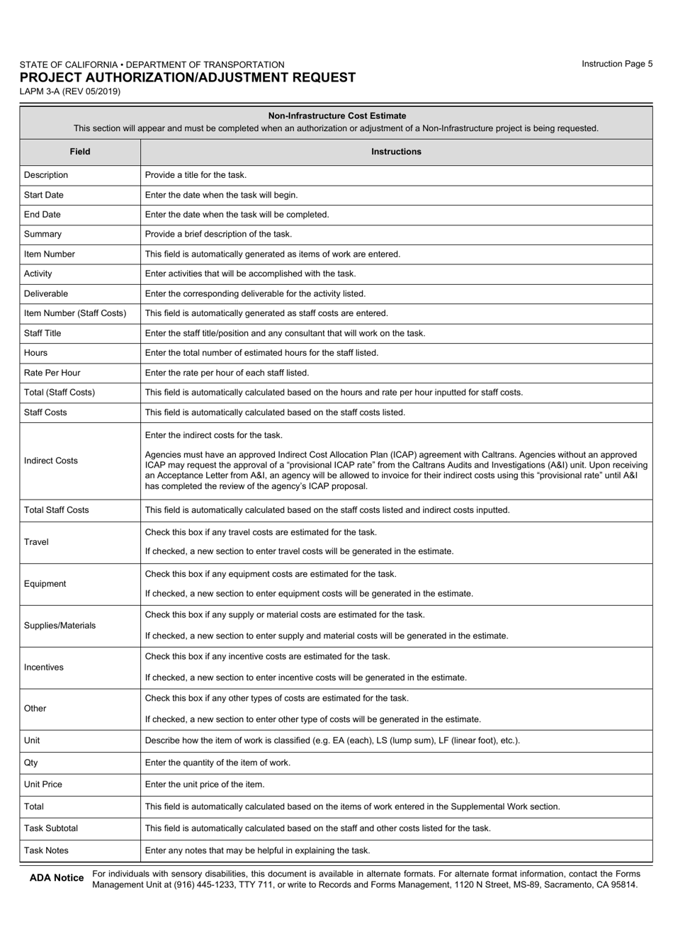 Form LAPM3-A Project Authorization / Adjustment Request - California, Page 7