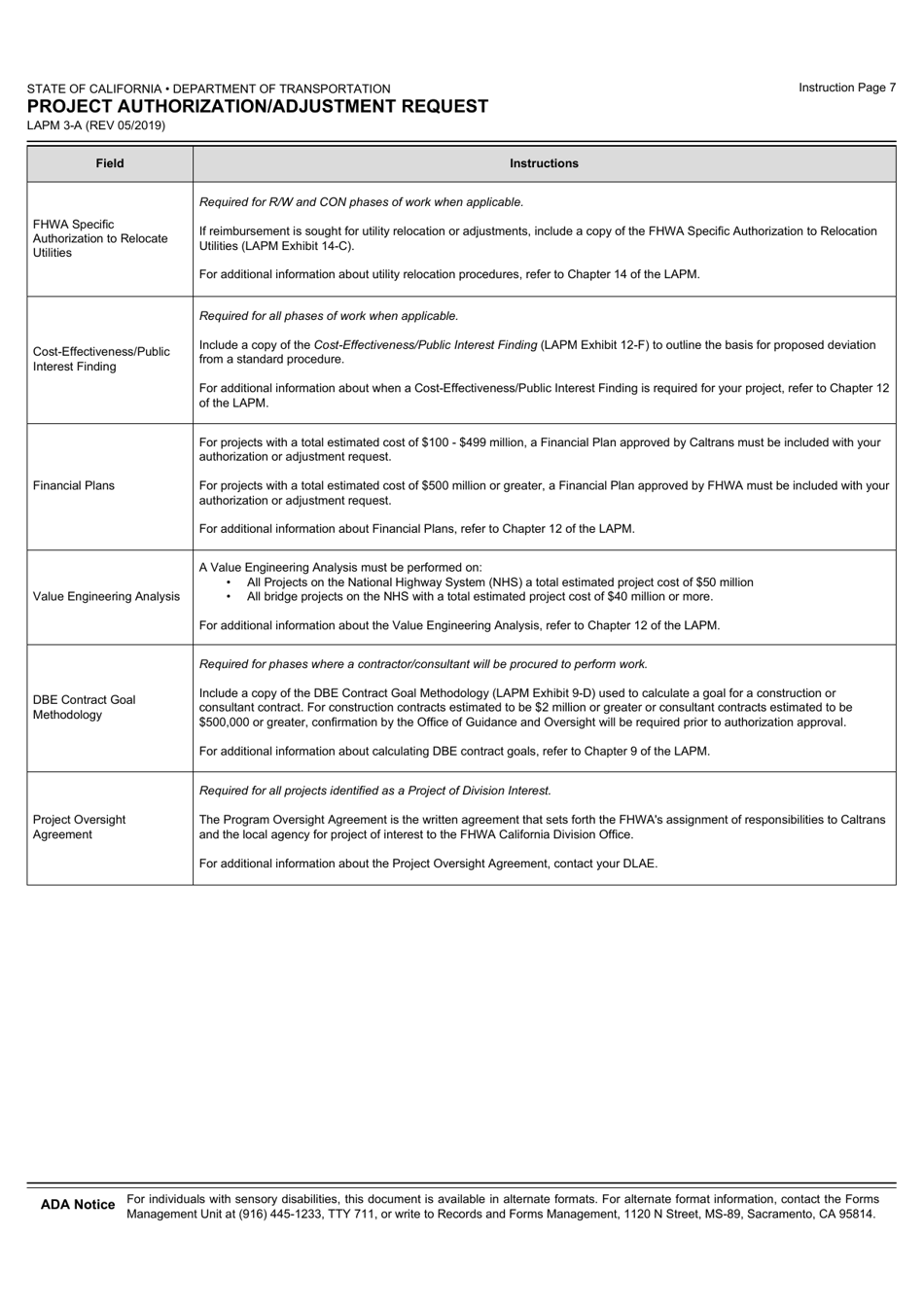 Form LAPM3-A Project Authorization / Adjustment Request - California, Page 9