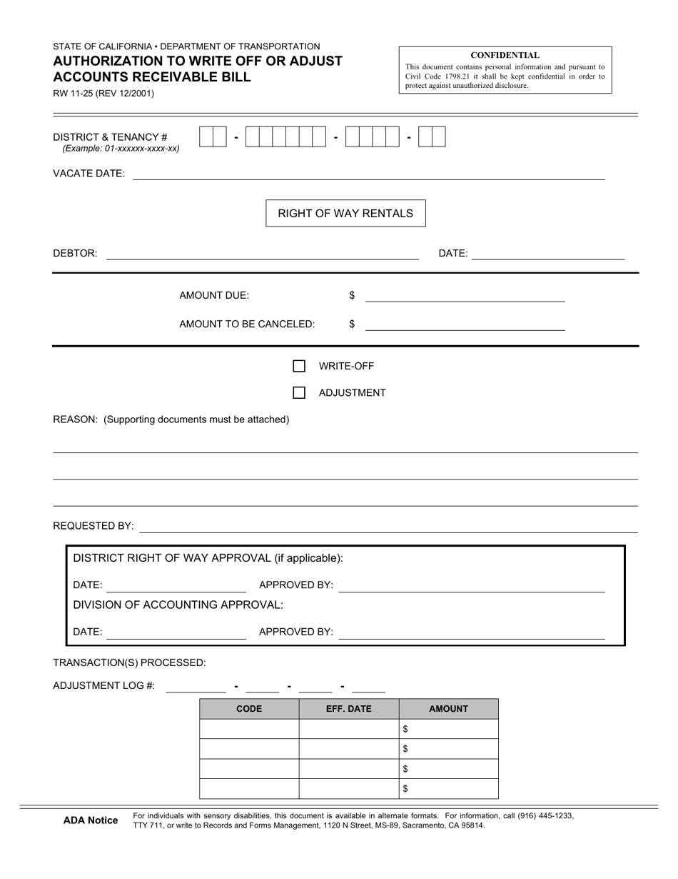 accounting writedown