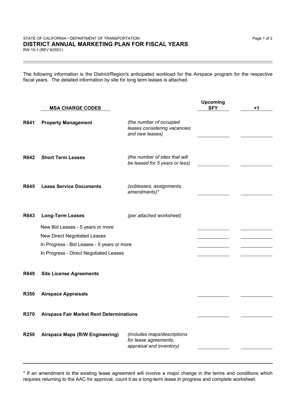 Form RW15-1 District Annual Marketing Plan for Fiscal Years - California, Page 1