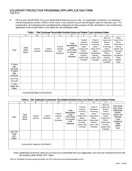 Voluntary Protection Programs (Vpp) Application Form - Hawaii, Page 9