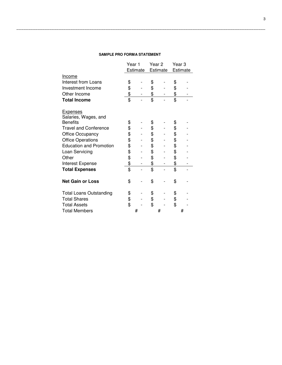 State Credit Union Branch Relocation Notification - Idaho, Page 3