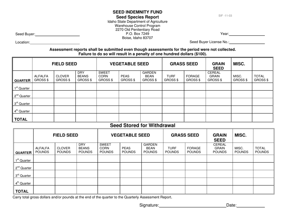 Seed Indemnity Fund Seed Species Report - Idaho, Page 1