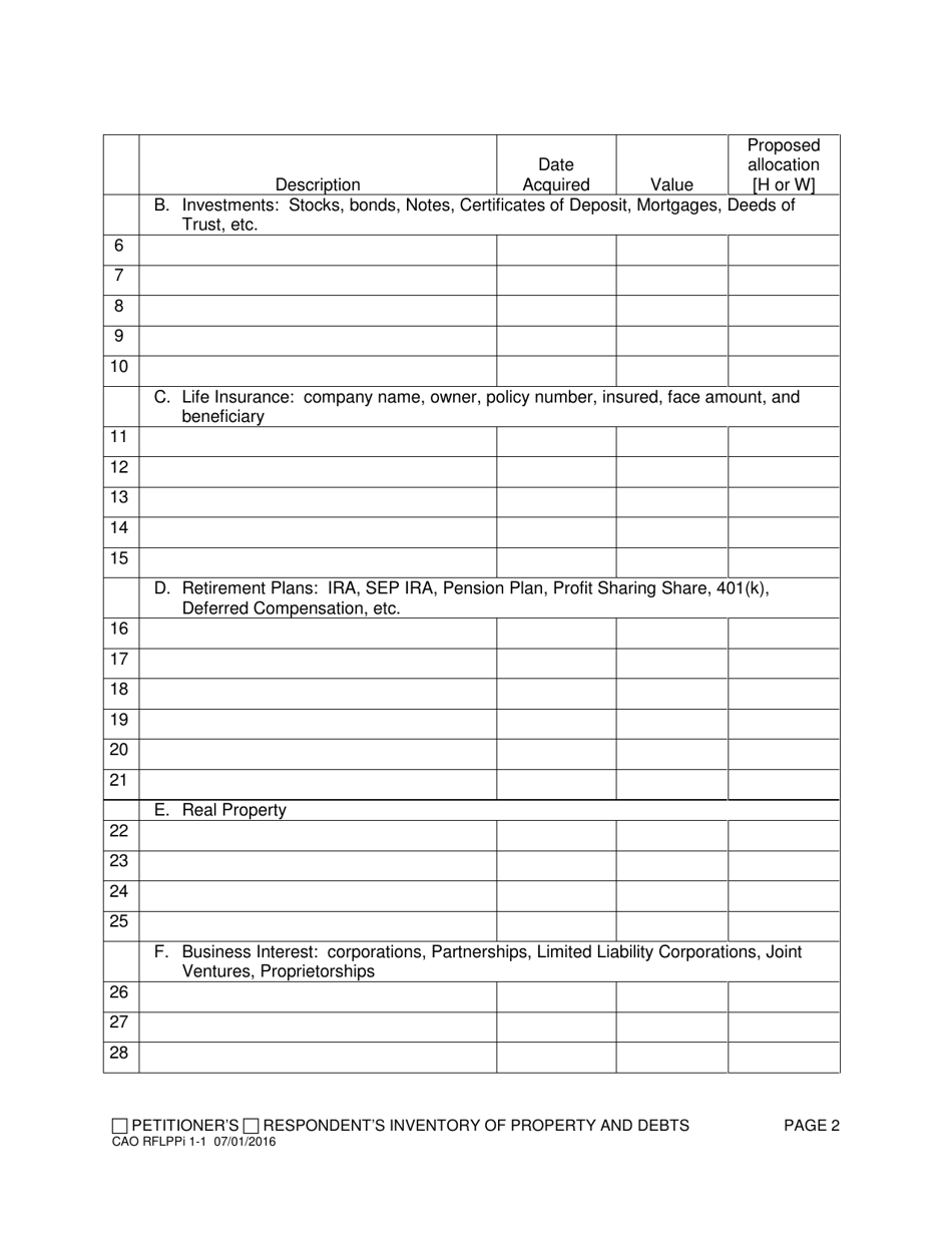 Form CAO RFLPPi1-1 Petitioners / Respondents Inventory of Property and Debts - Idaho, Page 2