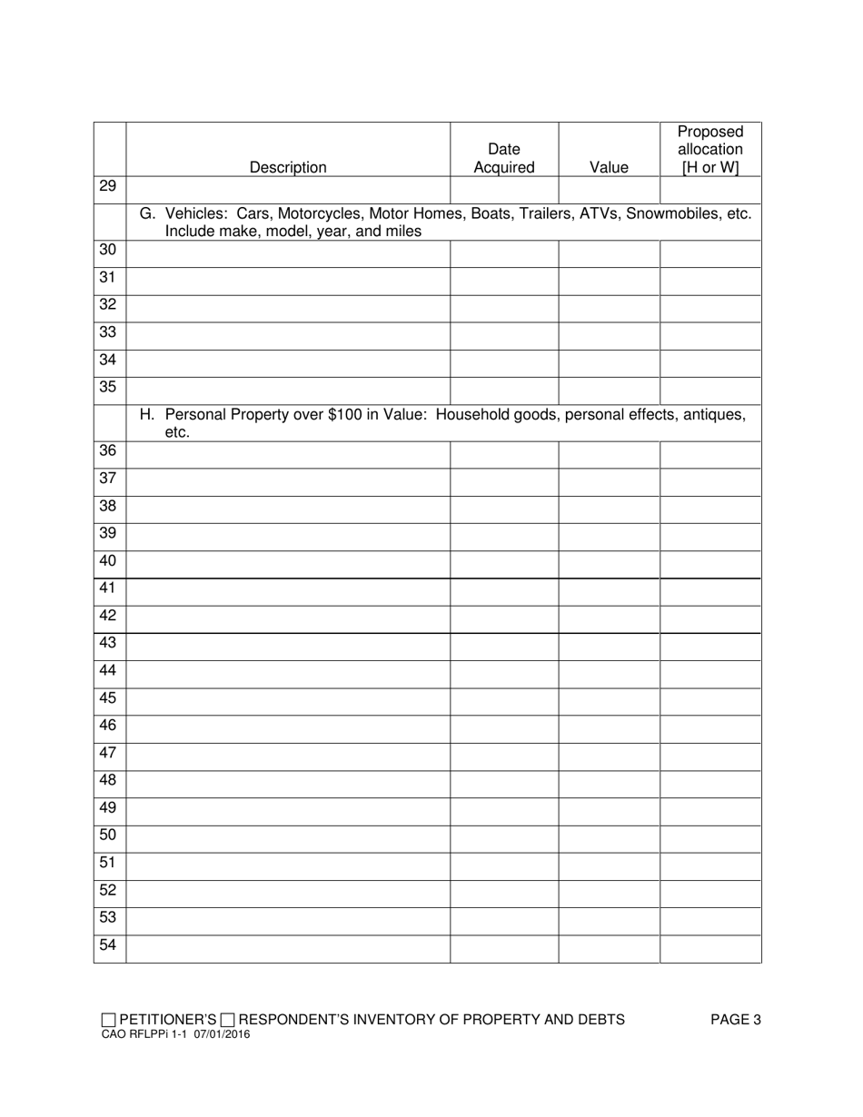 Form CAO RFLPPi1-1 Petitioners / Respondents Inventory of Property and Debts - Idaho, Page 3
