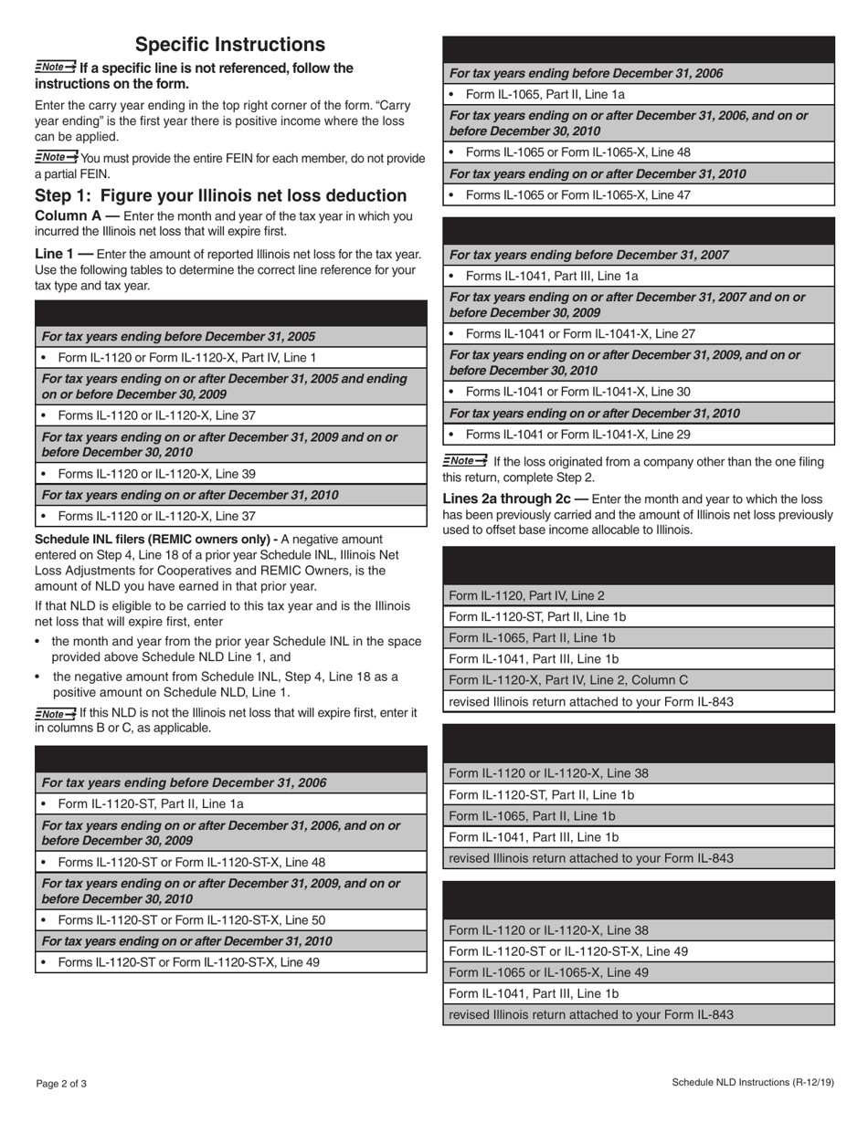 Download Instructions for Schedule NLD Illinois Net Loss Deduction PDF