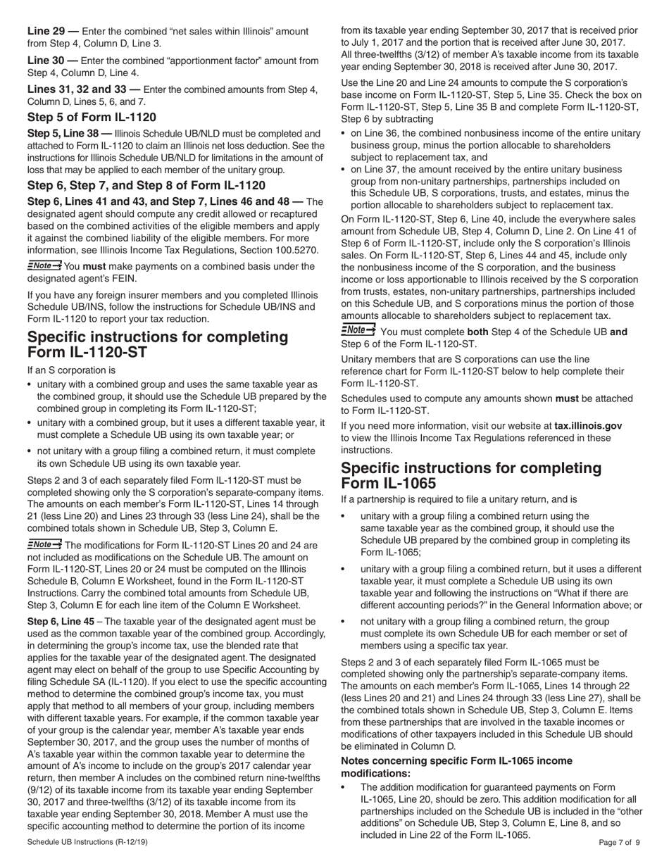 Instructions for Schedule UB Combined Apportionment for Unitary Business Group - Illinois, Page 7