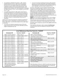 Instructions for Schedule UB Combined Apportionment for Unitary Business Group - Illinois, Page 8