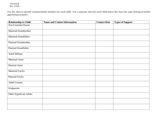 Form CFS458-B Relative Resources and Positive Supports Worksheet - Illinois, Page 2