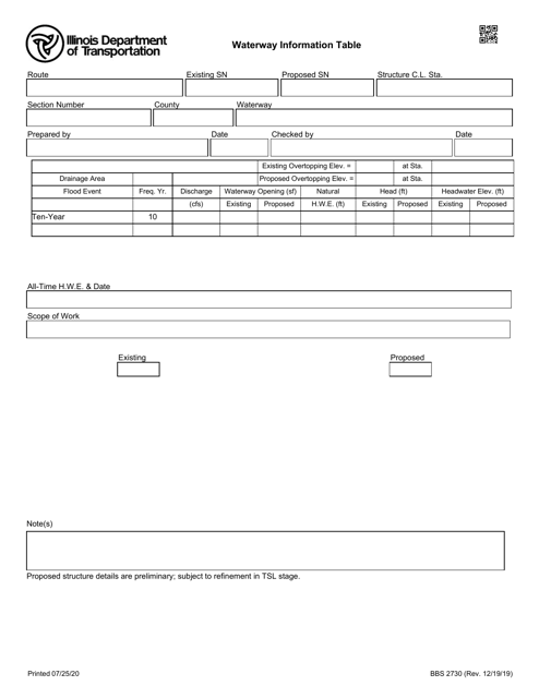 Form BBS2730 Waterway Information Table - Illinois