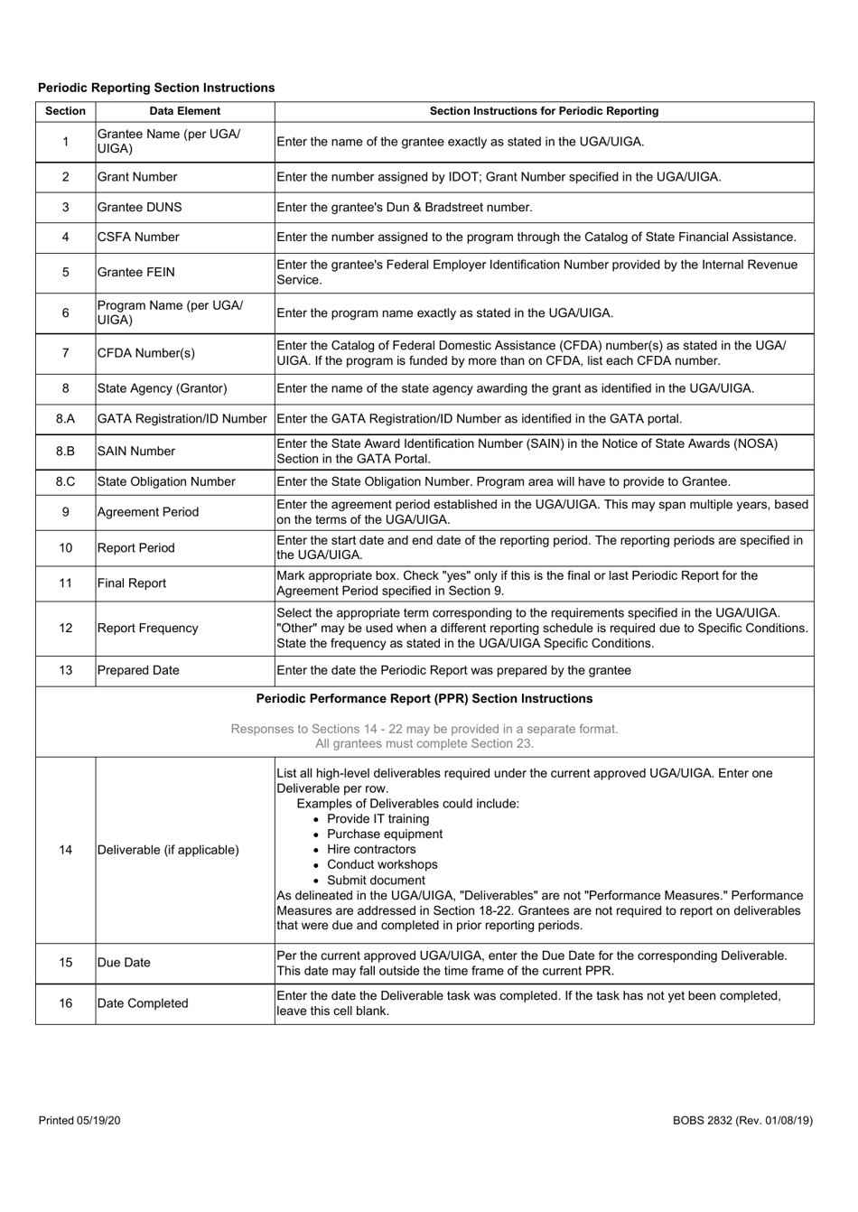 Form BoBS2832 Periodic Reporting - Illinois, Page 6