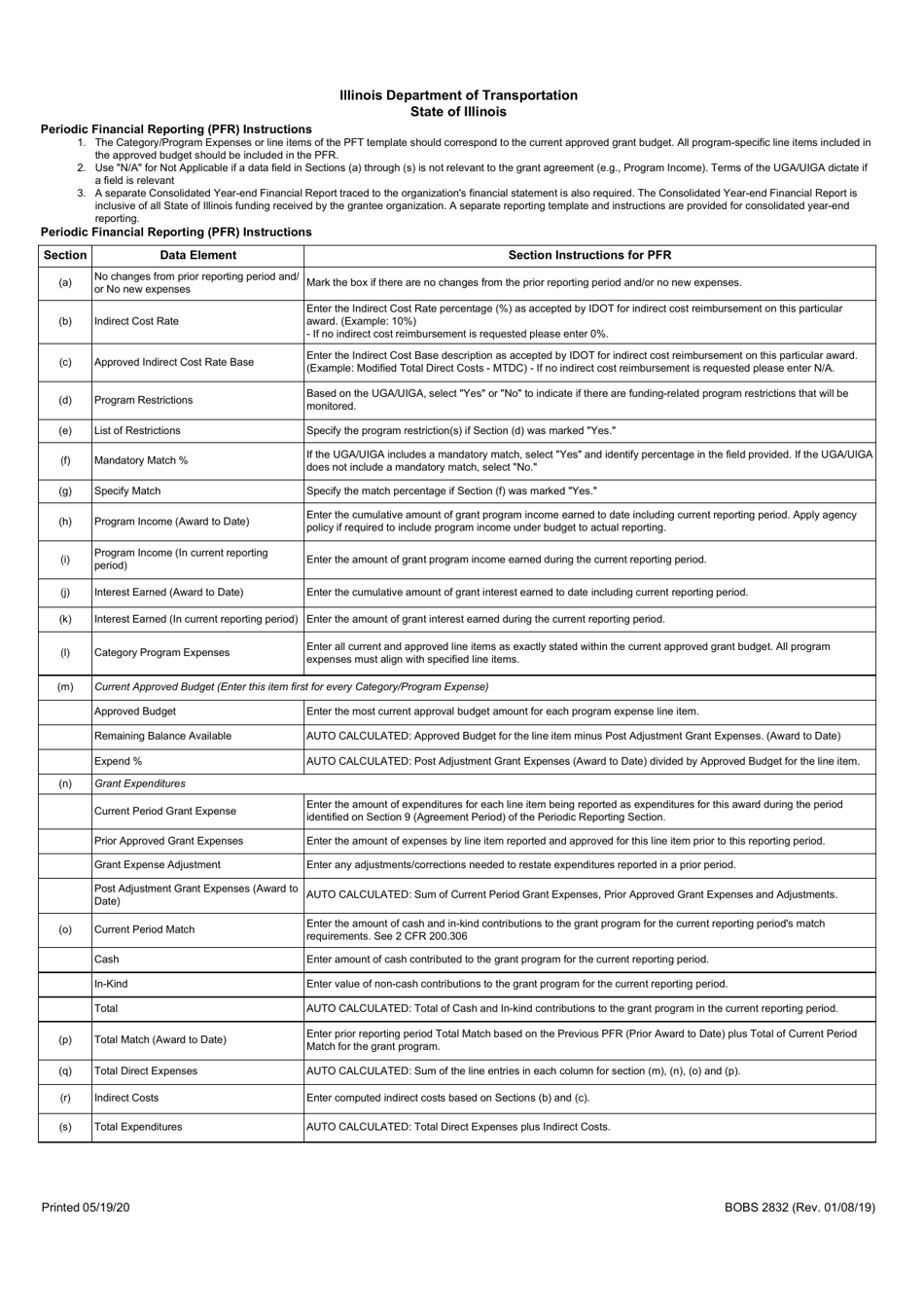 Form BoBS2832 Periodic Reporting - Illinois, Page 9
