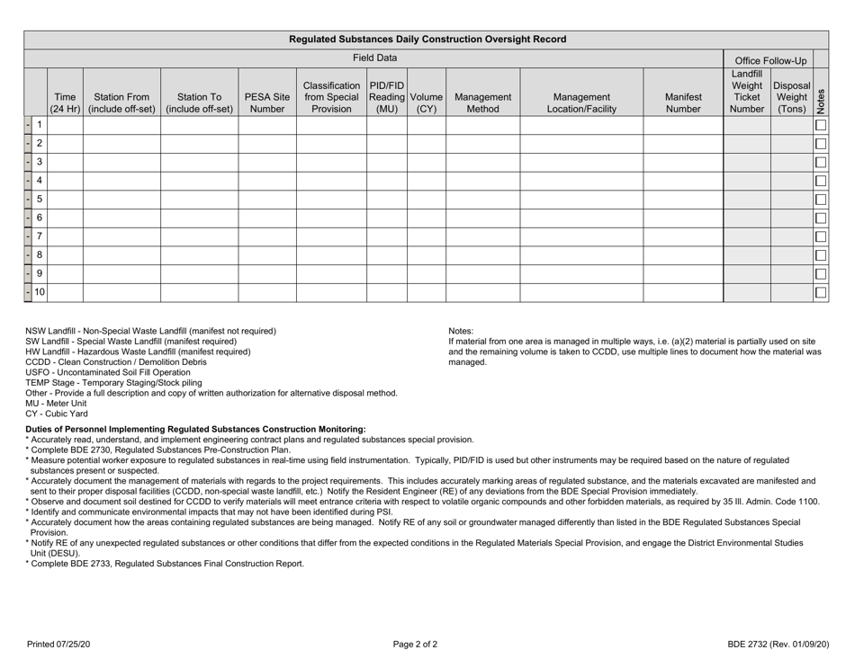 Form BDE2732 Regulated Substances Monitoring Daily Record (Rsmdr) - Illinois, Page 2