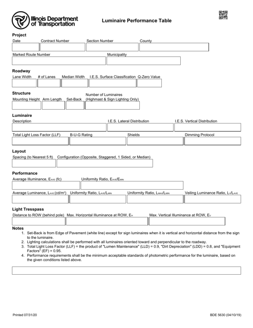 Form BDE5630 Luminaire Performance Table - Illinois