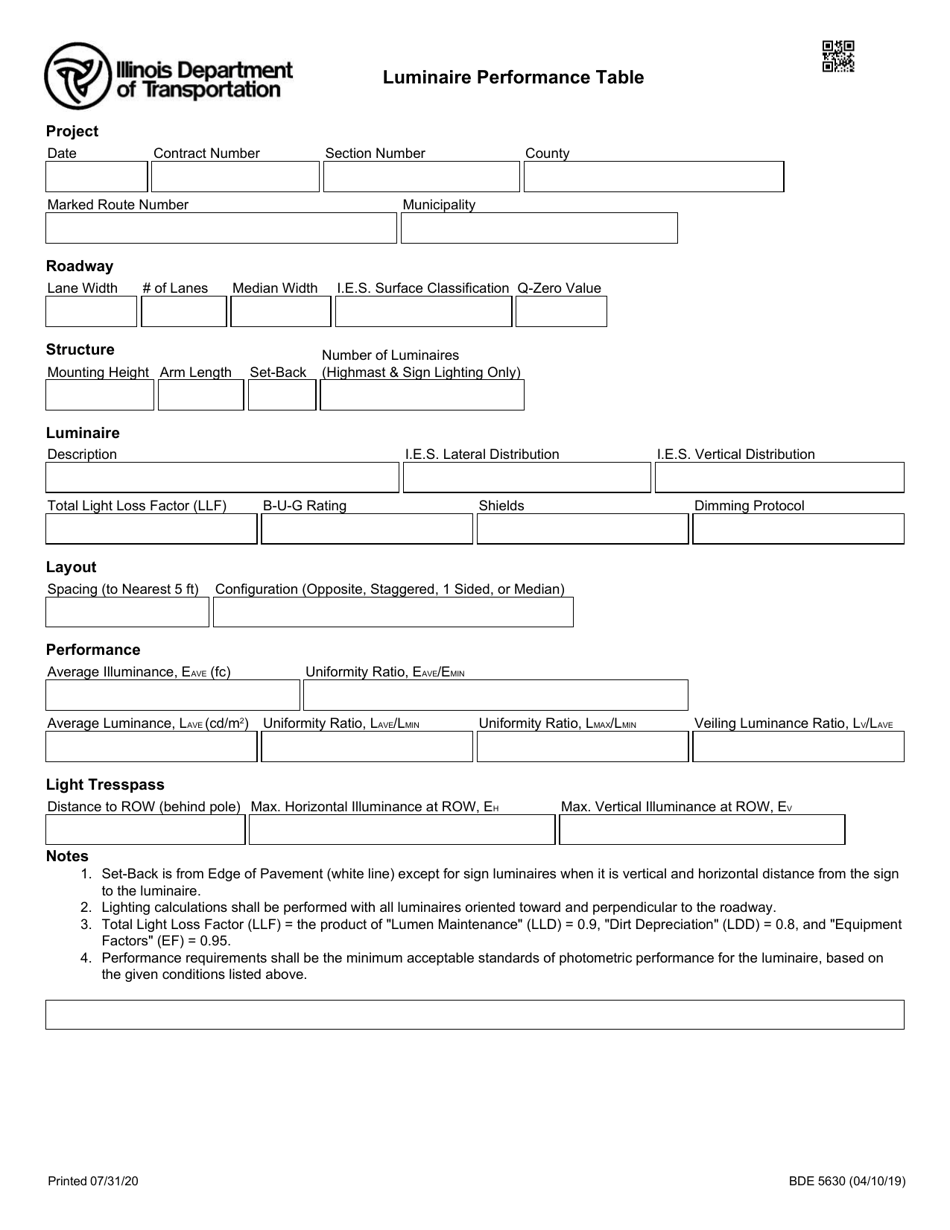 Form BDE5630 Luminaire Performance Table - Illinois, Page 1