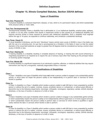 Form DSD X164 Application for an Illinois Person With a Disability Identification Card - Illinois, Page 2