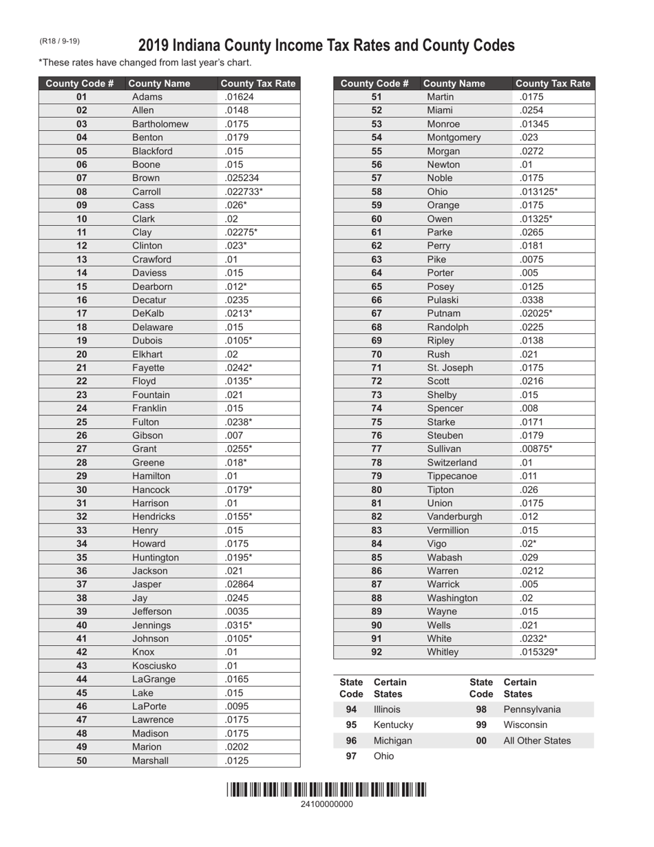 Form IT-40PNR (State Form 47906) Schedule CT-40PNR County Tax Schedule for Part-Year and Full-Year Indiana Nonresidents - Indiana, Page 2