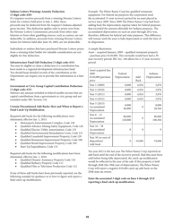 Instructions for Form IT-20 Indiana Corporate Adjusted Gross Income Tax Return - Indiana, Page 18