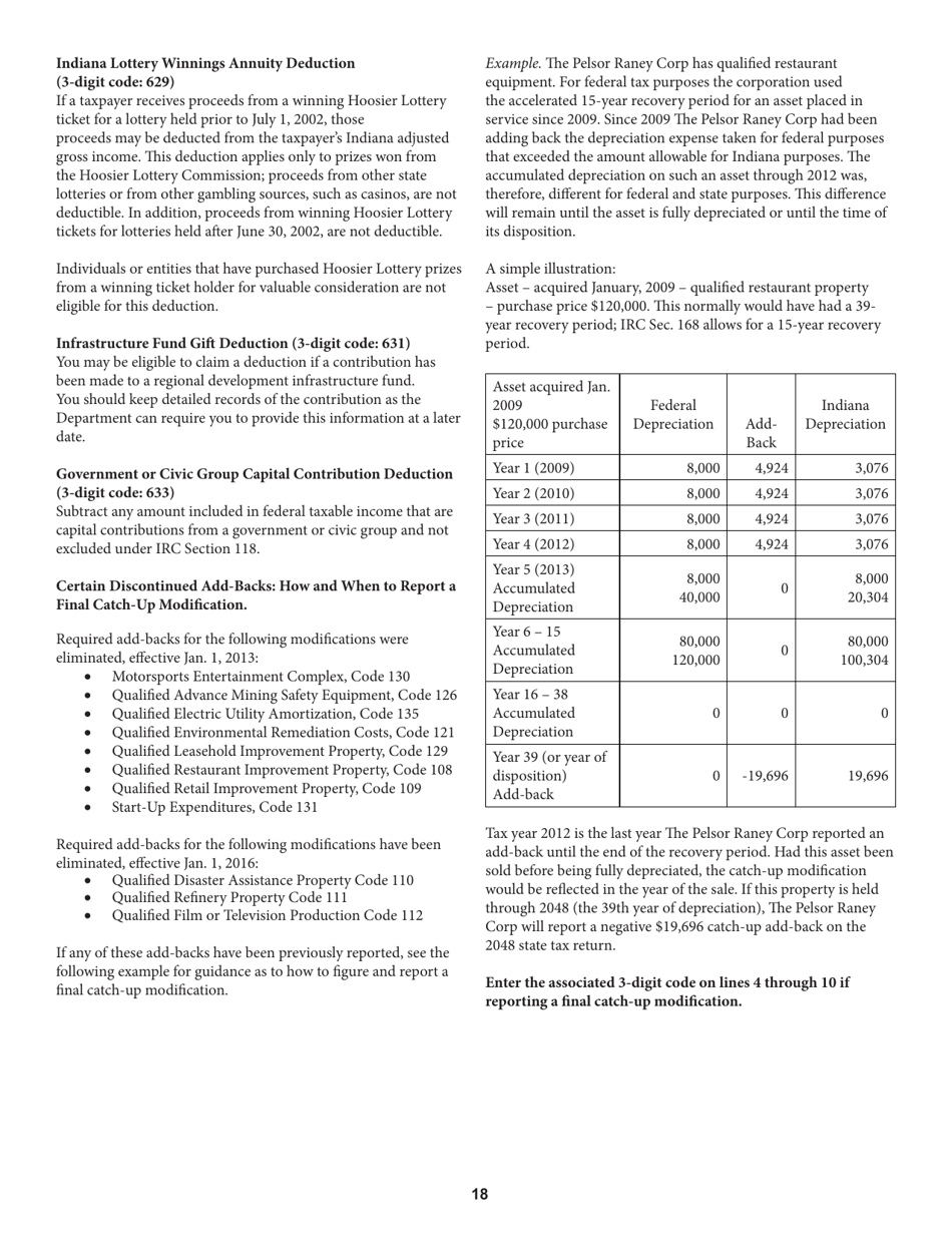 Instructions for Form IT-20 Indiana Corporate Adjusted Gross Income Tax Return - Indiana, Page 18