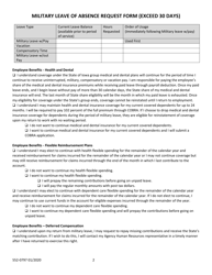Form 552-0797 Military Leave of Absence Request Form (Exceed 30 Days) - Iowa, Page 2