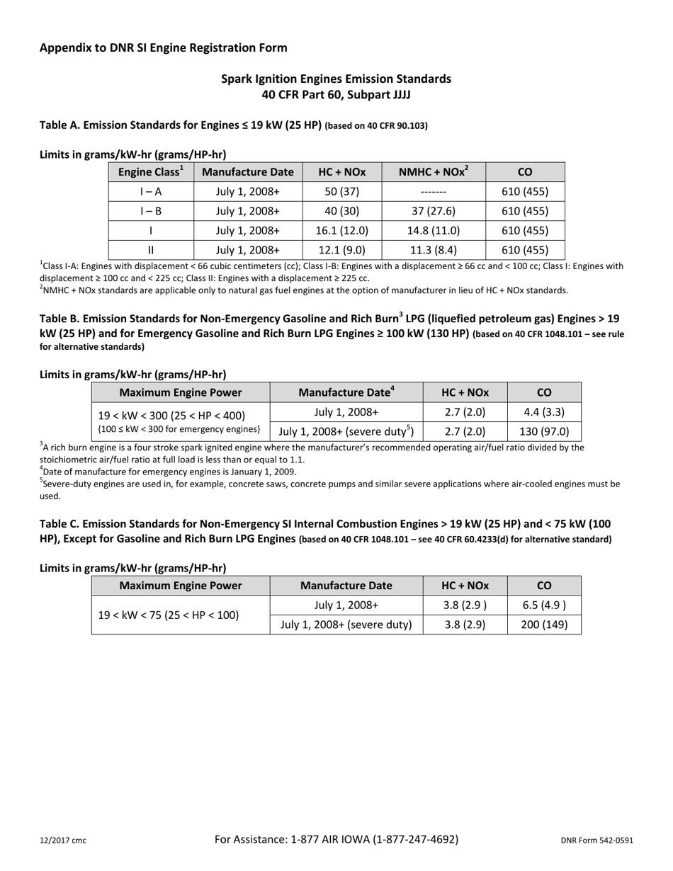 DNR Form 542-0591 Registration for Stationary Spark Ignition Internal Combustion Engines Less Than 400 Brake Horsepower - Iowa, Page 5