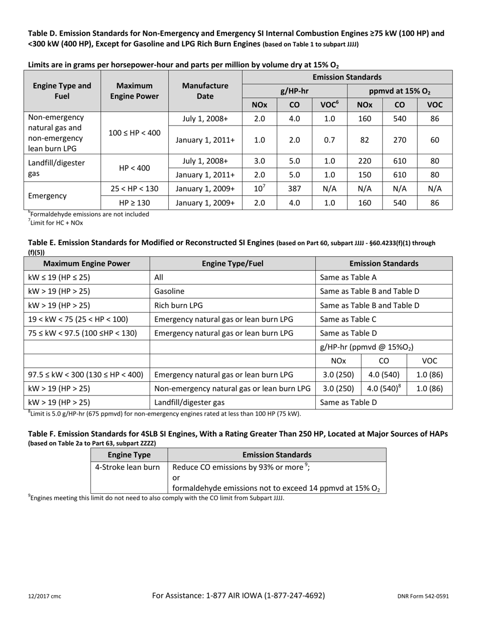 DNR Form 542-0591 Registration for Stationary Spark Ignition Internal Combustion Engines Less Than 400 Brake Horsepower - Iowa, Page 6