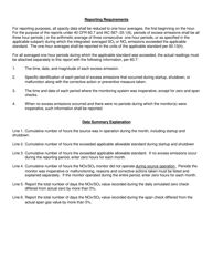 DNR Form 542-3181 Nox/So2 Monitor Quarterly Report - Iowa, Page 2