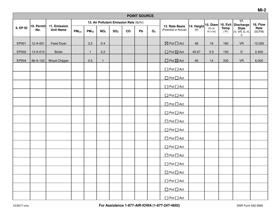 Form MI-2 (DNR Form 542-0950) Modeling Information (Emission Source Characteristics) - Iowa, Page 2