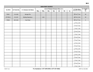 Form MI-2 (DNR Form 542-0950) Modeling Information (Emission Source Characteristics) - Iowa, Page 3