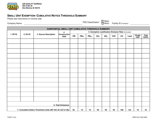 DNR Form 542-0490 Small Unit Exemption- Cummulative Notice Threshold Summary - Iowa