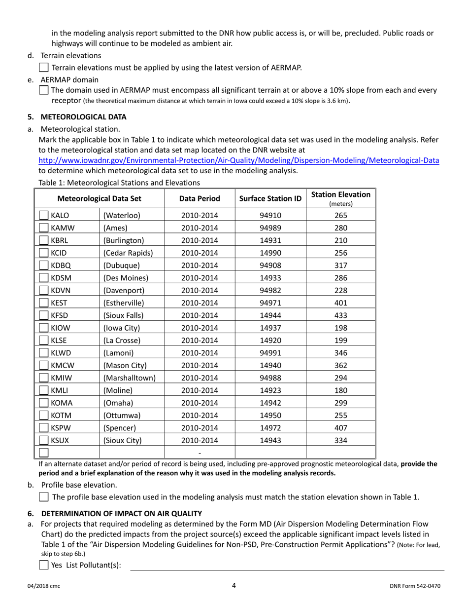 DNR Form 542-0470 Air Dispersion Modeling Checklist for Non-psd Construction Permit Applications - Iowa, Page 5