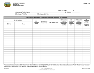 Form 3.0 (DNR Form 542-4014) Part 1 Emission Unit Description - Potential Emissions - Iowa, Page 2