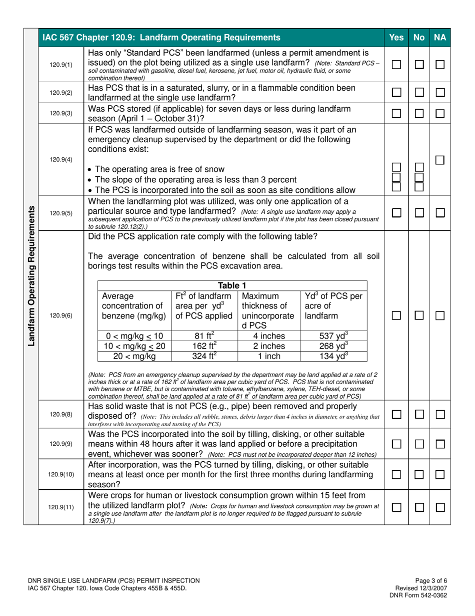 DNR Form 542-0362 Single Use Landfarm (PCS) Permit Inspection Form - Iowa, Page 3