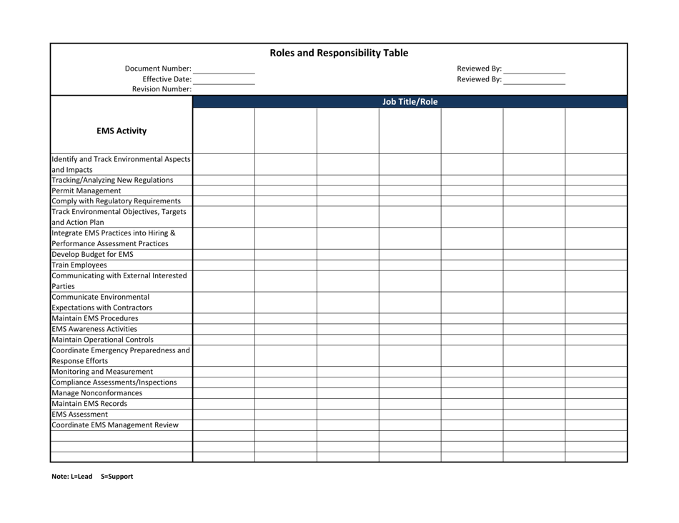 Roles and Responsibility Table - Iowa, Page 1