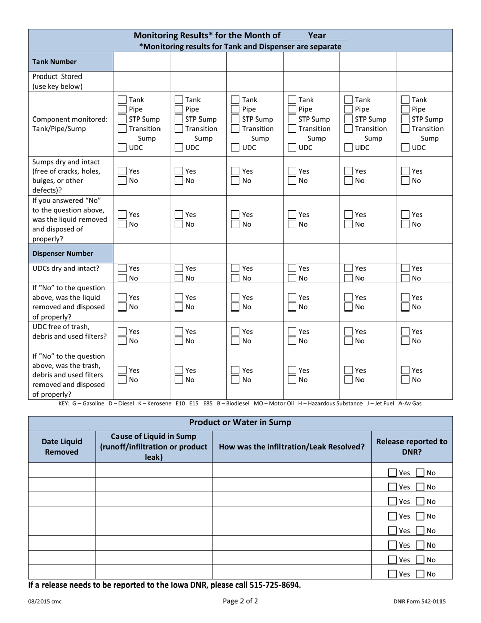 DNR Form 542-0115 - Fill Out, Sign Online and Download Fillable PDF ...