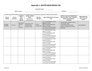 Document preview: DNR Form 542-0535A1 Appendix 1 Water Main Break Log - Iowa