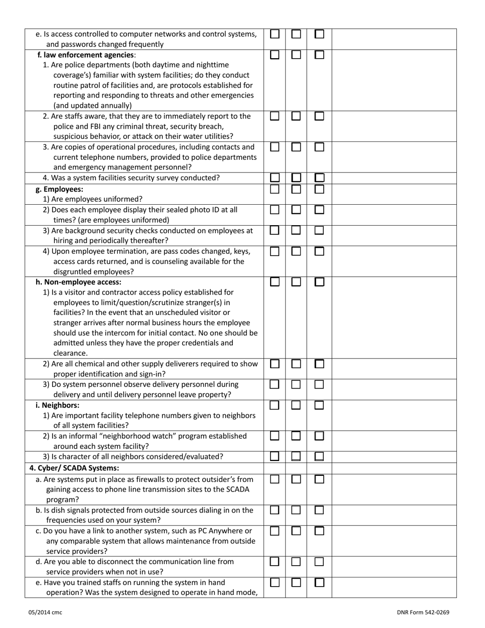 DNR Form 542-0269 Iowa DNR Public Water System Security Inspection Check List - Iowa, Page 4
