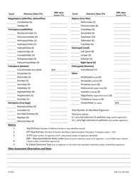 DNR Form 542-0434 Benthic Macroinvertebrate Indexing - Iowa, Page 2