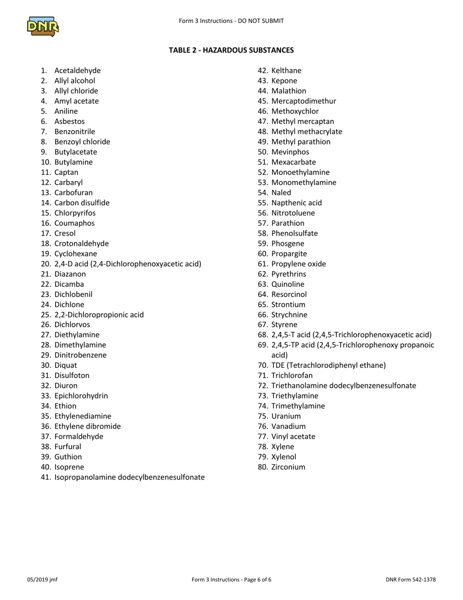 DNR Form 3 Npdes Permit Application Form for Industrial Facilities That Discharge Process Wastewater (Existing) - Iowa, Page 21